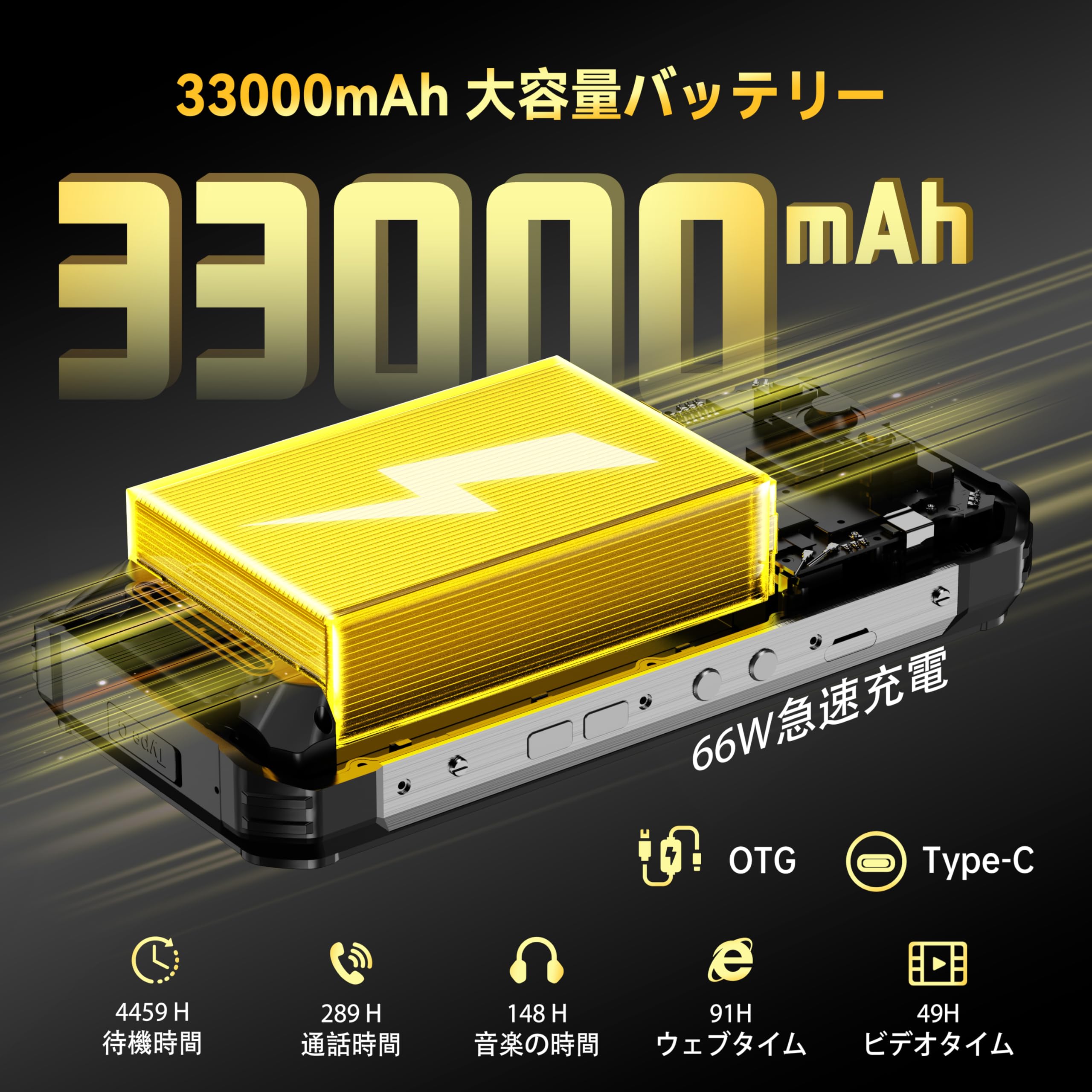 Amazon | 【5G対応】OUKITEL WP100 タフネススマホ - SIMフリー スマホ