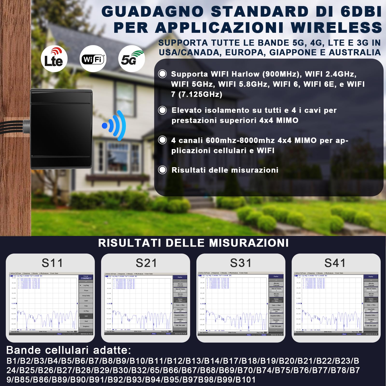 Maswell Antenna 5G da esterno 4X4 MIMO | Antenna esterna Omni Cellular fino a 6 dBi 600-8000 MHz LTE 5G NR polarizzata incrociata con WiFi 6E per camper Robusto modem router | Connettore 4X SMA e TS9