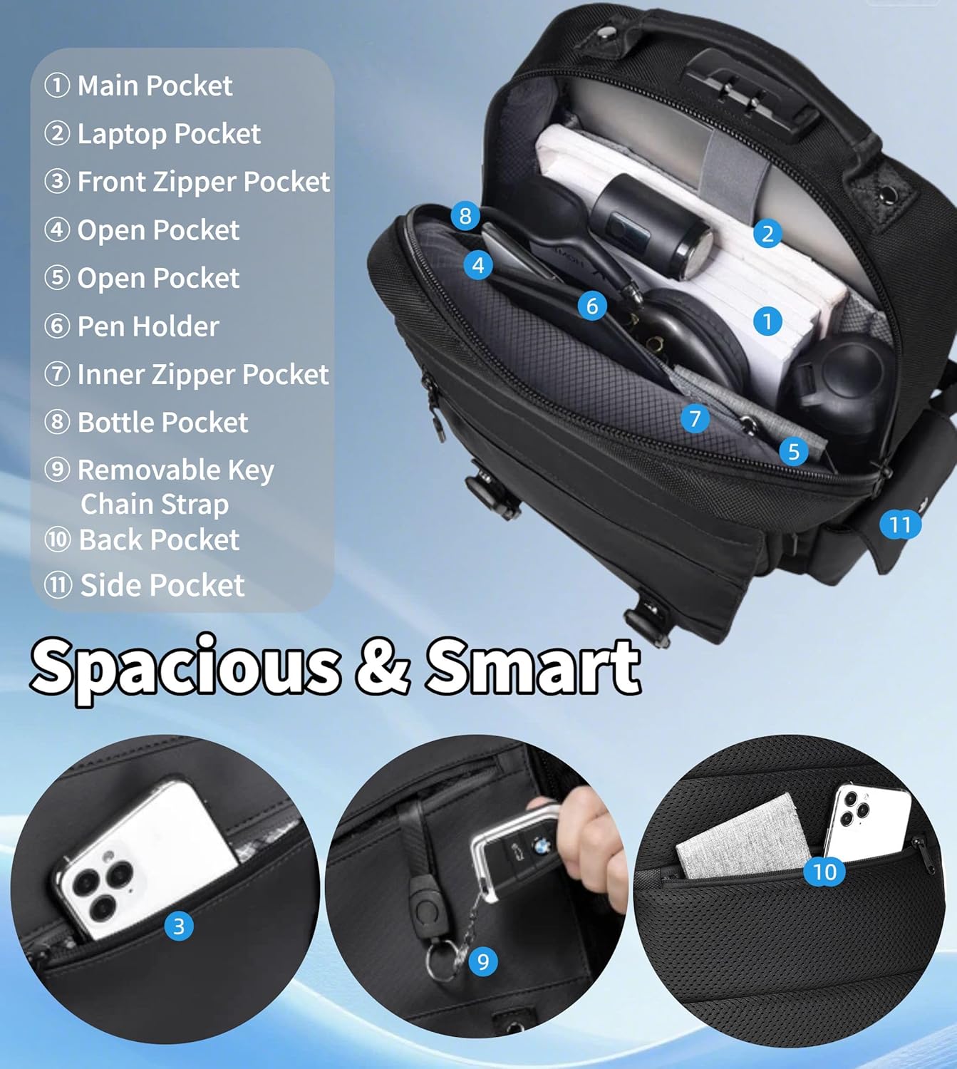 BASICPOWER Laptop Sling Bag for Men Women, Sling Backpack Crossbody Bag Fits 14 inch Computer with USB Port Anti-theft - Image 7