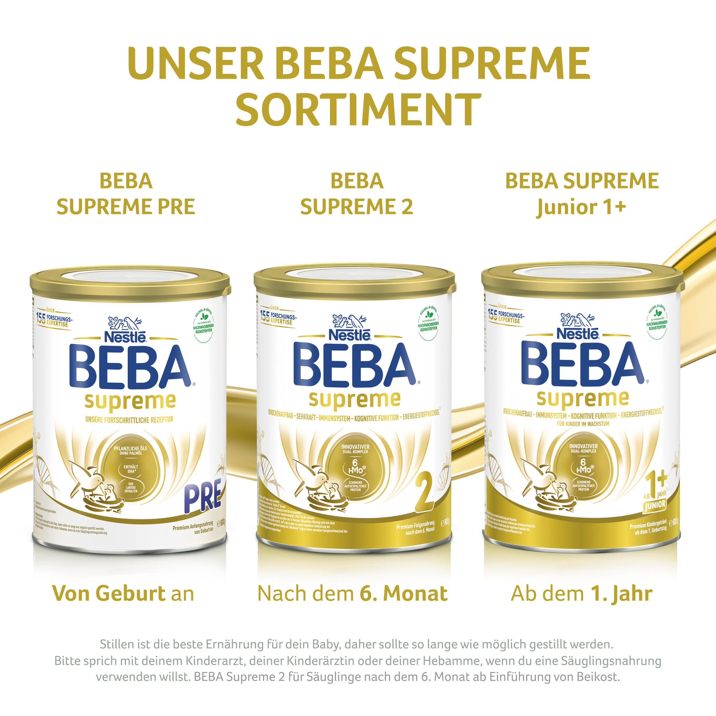 BEBA SUPREME JUNIOR 1 Plus - Kindergetränk ab dem 1. Geburtstag, Mit 6 HMO Komplex, Nur Laktose, Ohne Palmöl, Ohne Fischöl, Kleinkindnahrung, Baby-Milchpulver, 6er Pack (6 x 800g)