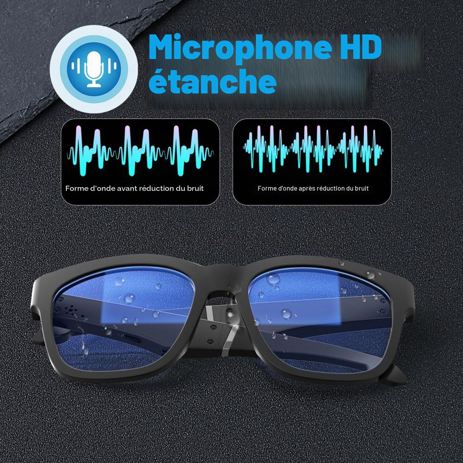 Asixxsix Lunettes Intelligentes, Lunettes Audio Bluetooth Antibruit avec Micro intégré, Filtre de Lumière Bleue, Lunettes Bluetooth Anti-Blocage Bleues Rechargeables pour Hommes et Femmes