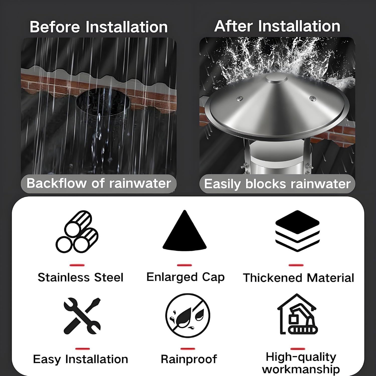 Chimney Cap Tapered Top Cowl Ø 75mm-315mm Stainless Steel Adjustable Roof Rain Cover, Stove Pipe Caps for Flue(200mm/8in)