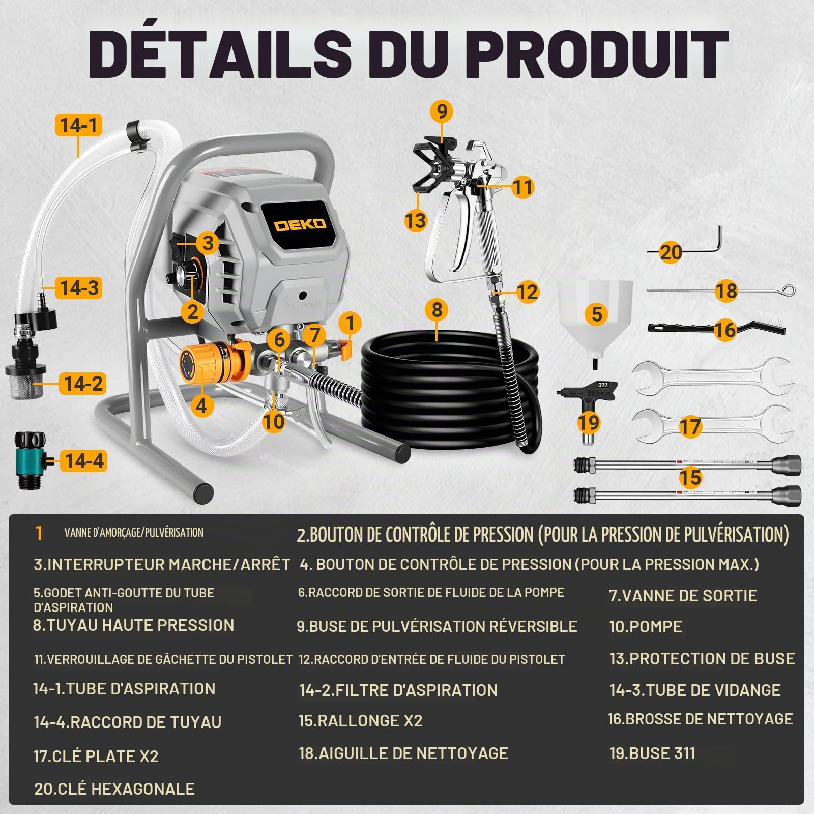DEKO Pulvérisateur Peinture sans Air 700W 2900PSI, Débit 1,2L/Min, Pulvérisateur Électrique Polyvalent avec Tuyau 7,5M, 2 Rallonges et Buses 311/515 pour Murs, Meubles et Métal