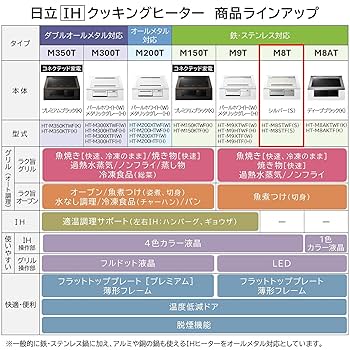 ヴェットシュタイン メイキングマシンテンプレート　1319.11　値下げ交渉可 楽天市場】ロブテックス J-CRAFT99 パワーニッパー JB165PWN