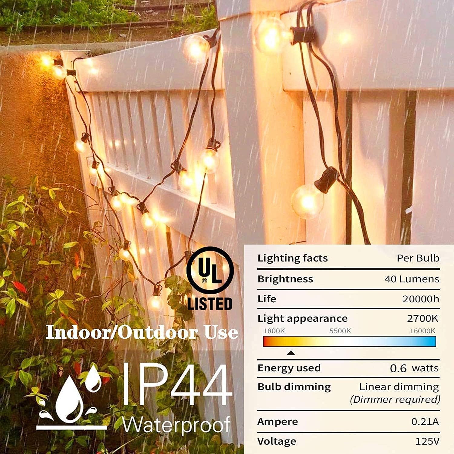 SUNSGNE 25 Pk G40 LED Shatterproof Replacement Bulbs & 25ft G40 LED Globe String Lights, 0.6 Watts Bulb Lights- Fits E12 and C7 Sockets