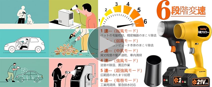 ✶ok✶ ブロワー 楽天市場】エンジンブロワー 25.4cc 強力送風機 ノズル各種