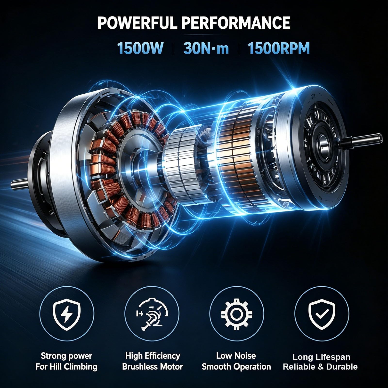 Kit Motore a Mozzo 1500W per Monopattino, 48V 72V Motore Brushless ad Alta velocità 1500RPM con Camera d'Aria, Apertura 112mm in Lega di Alluminio Parti di Ricambio 10"(72V)