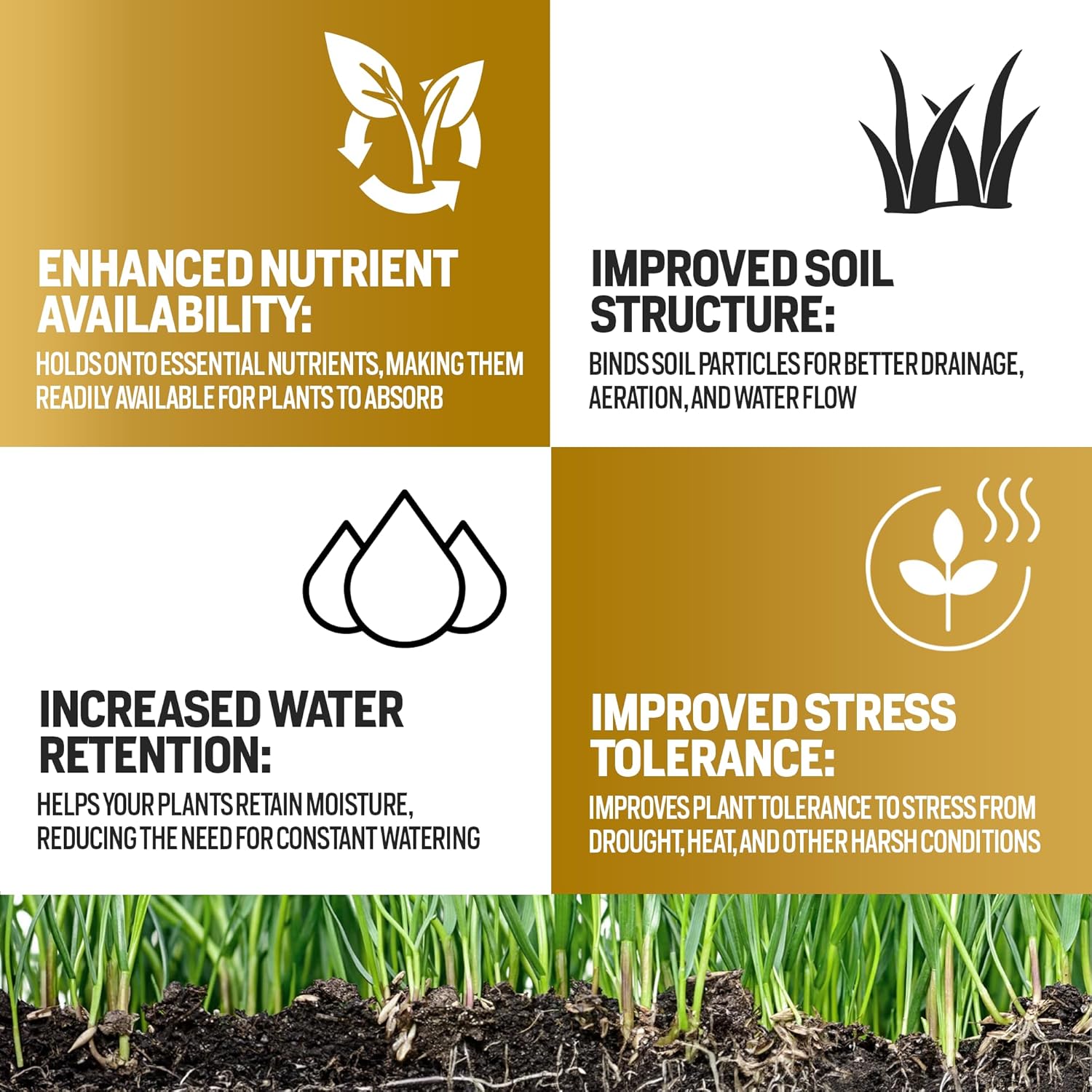 1 Gallon 20% Humic Acid for Lawn - Covers 20,000 sq ft, Humic20 Soil Amendments, Ideal Soil Conditioner for Lawns, Promotes Aeration & Better Structure for Stronger Roots & Healthy Grass Growth