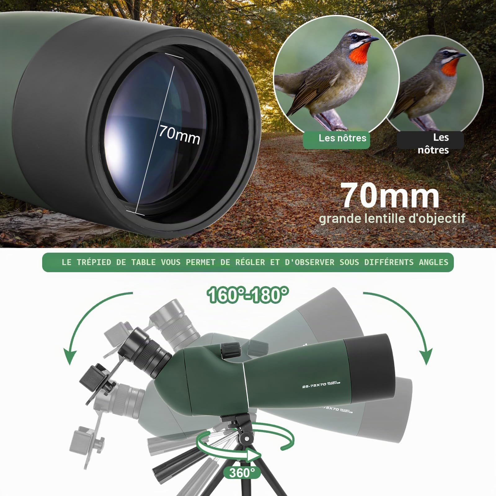 Longue Vues avec Trepied Adaptateur Smartphone,25-75x70mm étanche HD IP67 étanche, Bak4 Objectif FMC Monoculaire pour Tir à la Cible Tir à l'arc Observation des Oiseaux Lune