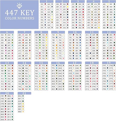 Miniatura 2 de CAIOVSE Cuentas de pintura de diamantes 5D, 223500 piezas, 447 colores, accesorios de pintura de diamantes de imitación para kit de pintura de