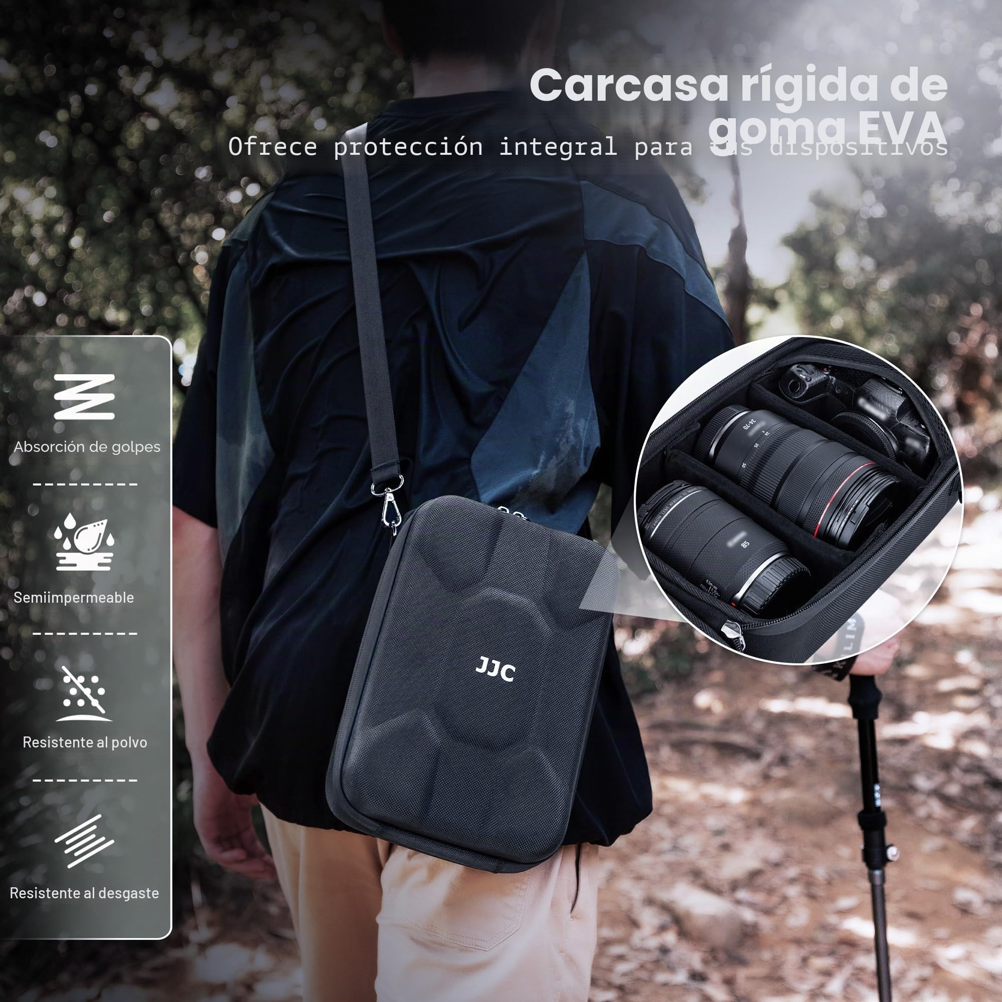 JJC Funda rígida a Prueba de Golpes para Nikon cámara Z50, Z30, Z8, Z7, II, Z6, II, Canon EOS R50, R100, R10, R8, R7, R6, Mark II, R5, Sony A7, IV, A7, III, A7R, V, con Lente y más, Black, Funda para