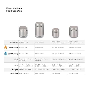 Amazon.co.jp: Klean Kanteen(クリーンカンティーン) フード