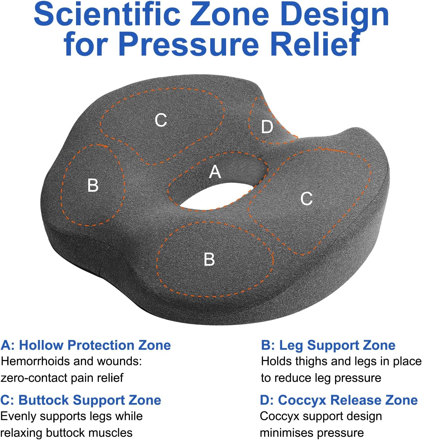 Memory Foam Seat Cushion for Office Chair - Ergonomic Coccyx Cushion for Tailbone Pain Relief, Sciatica & Back Support, Non-Slip Base, Breathable Cover - Home, Driving, Wheelchair Use - 6