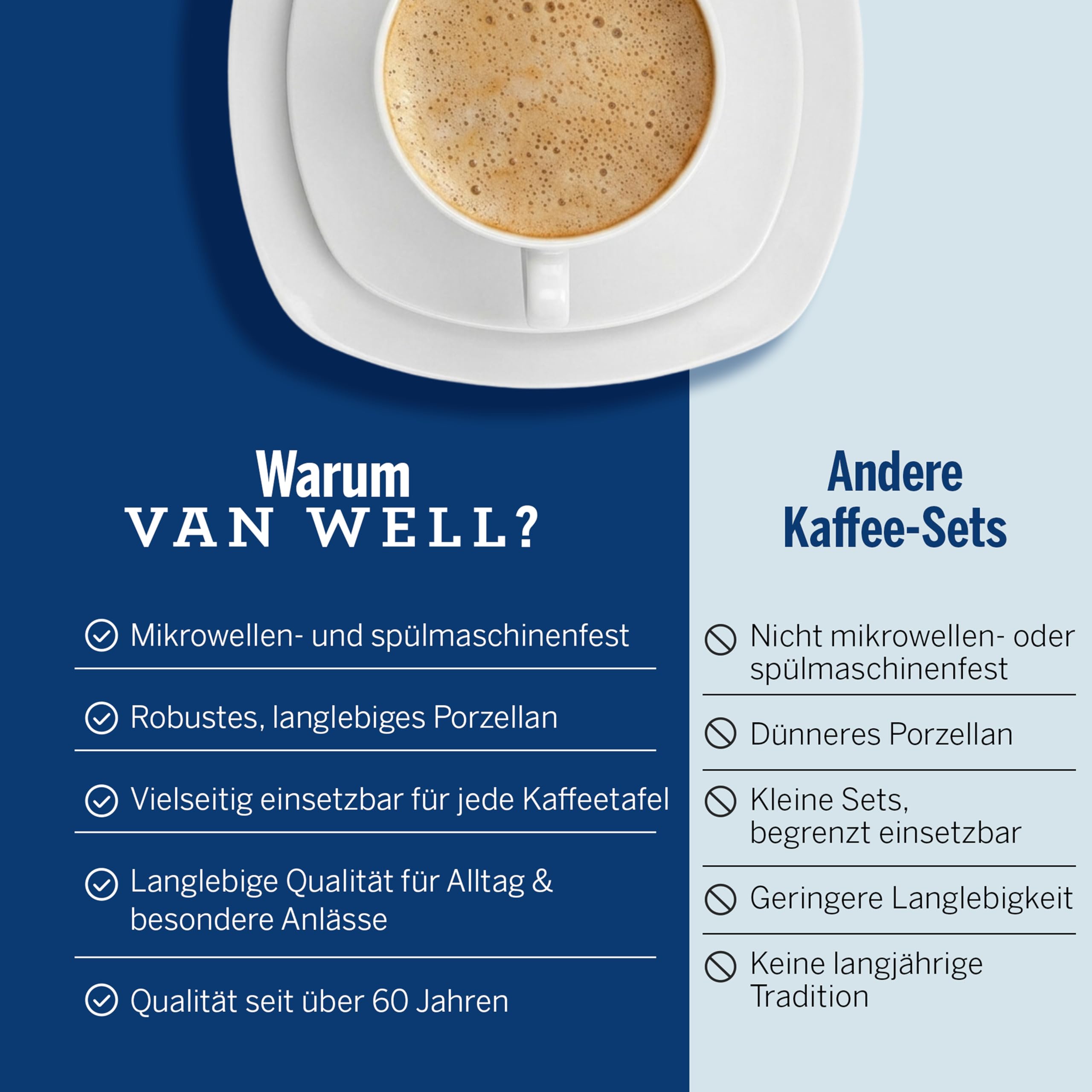 Van Well Lilli Porzellan Geschirrset 36-teilig – Modernes, eckiges Kaffee Geschirr Set in Weiß – Kombiservice für 12 Personen – Tafelservice & Geschirr für Gäste – Mikrowellen- & Spülmaschinengeeignet