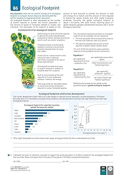 Amazon.com: BIOZONE AP Environmental Science Student