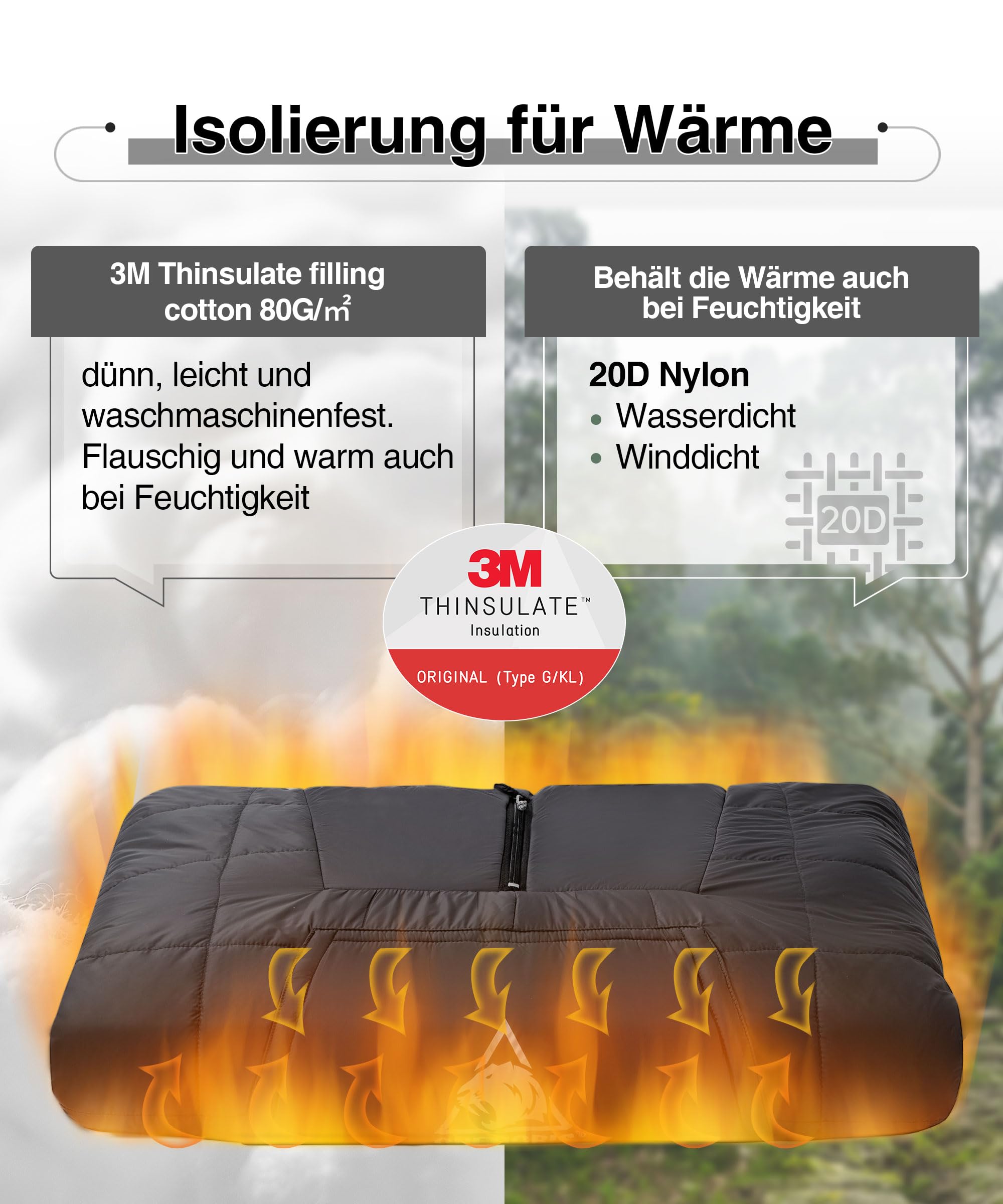 OneTigris Manta de poncho de camping con aislamiento Thinsulate 3M, manta impermeable cálida, con bolsillos grandes, manta portátil con capucha para exteriores, senderismo, viajes