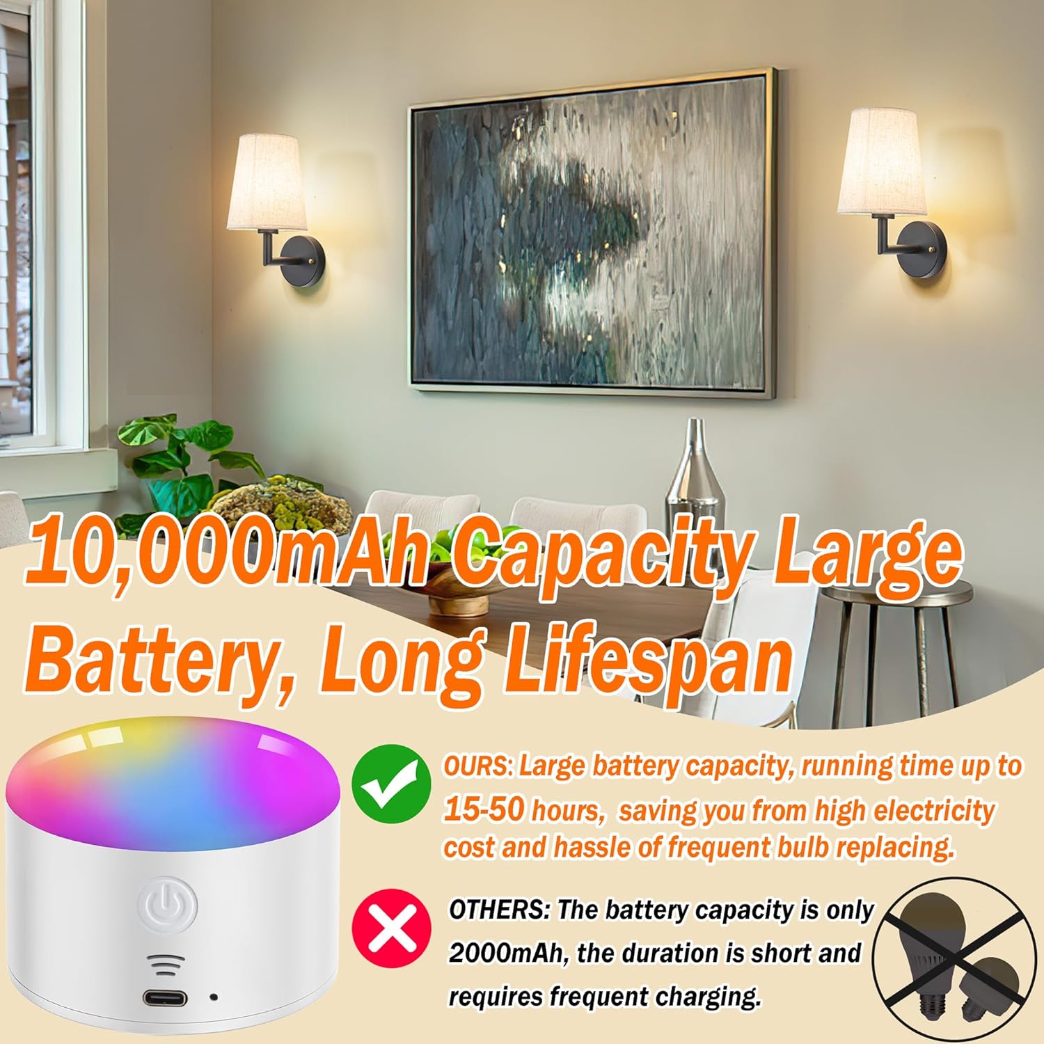 Wall Sconce Battery Operated Wall Light Fixure with Remote Control, Dimmable Battery Operated Wall Sconces Set Of Two, Indoor Wireless Wall Mounted Lamp with Rechargable Bulb For Bedroom Living Room (