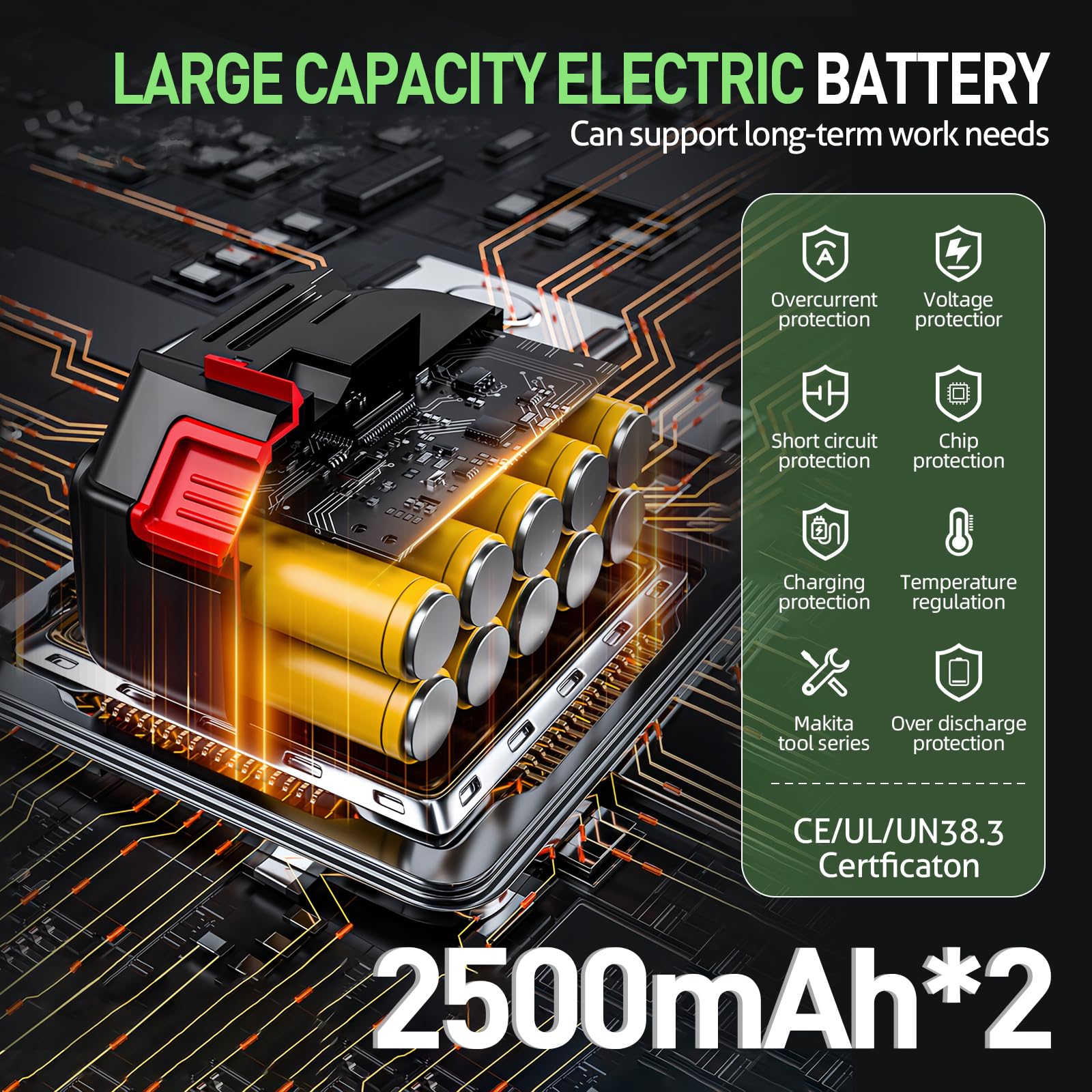 Soplador a batería, pequeño soplador de hojas inalámbrico con 2 baterías de 2,5 Ah y cargador y 3 boquillas, fuerza de soplado 1,2 kg, motor sin escobillas de 40.000 rpm, para camping, jardín, cuidado