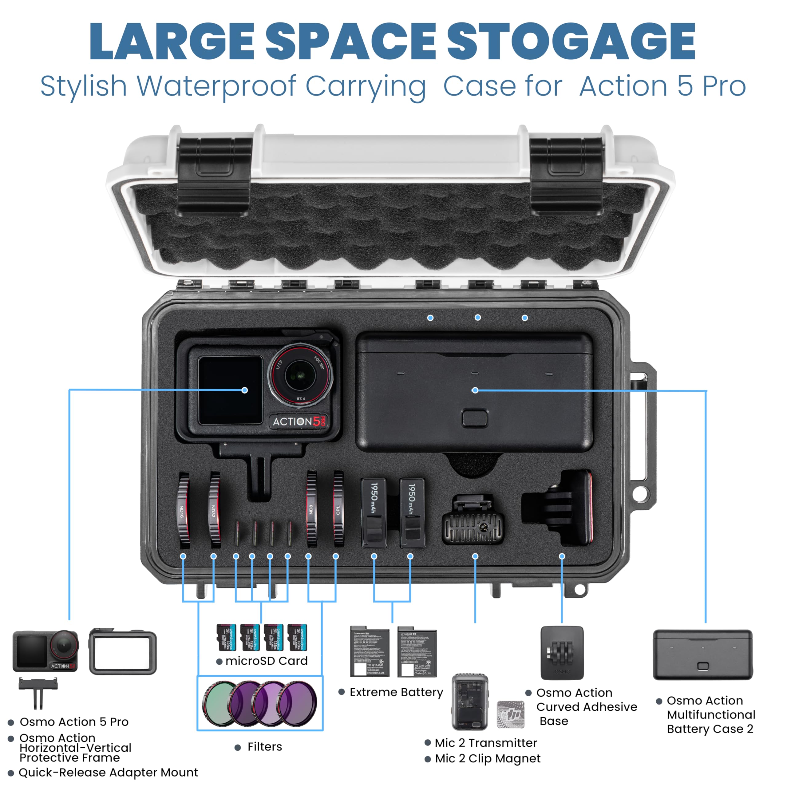 FLYDrone Waterproof Travel Hard Case for DJI Osmo Action 5 Pro/Action 4 Adventure Combo Camera Accessories