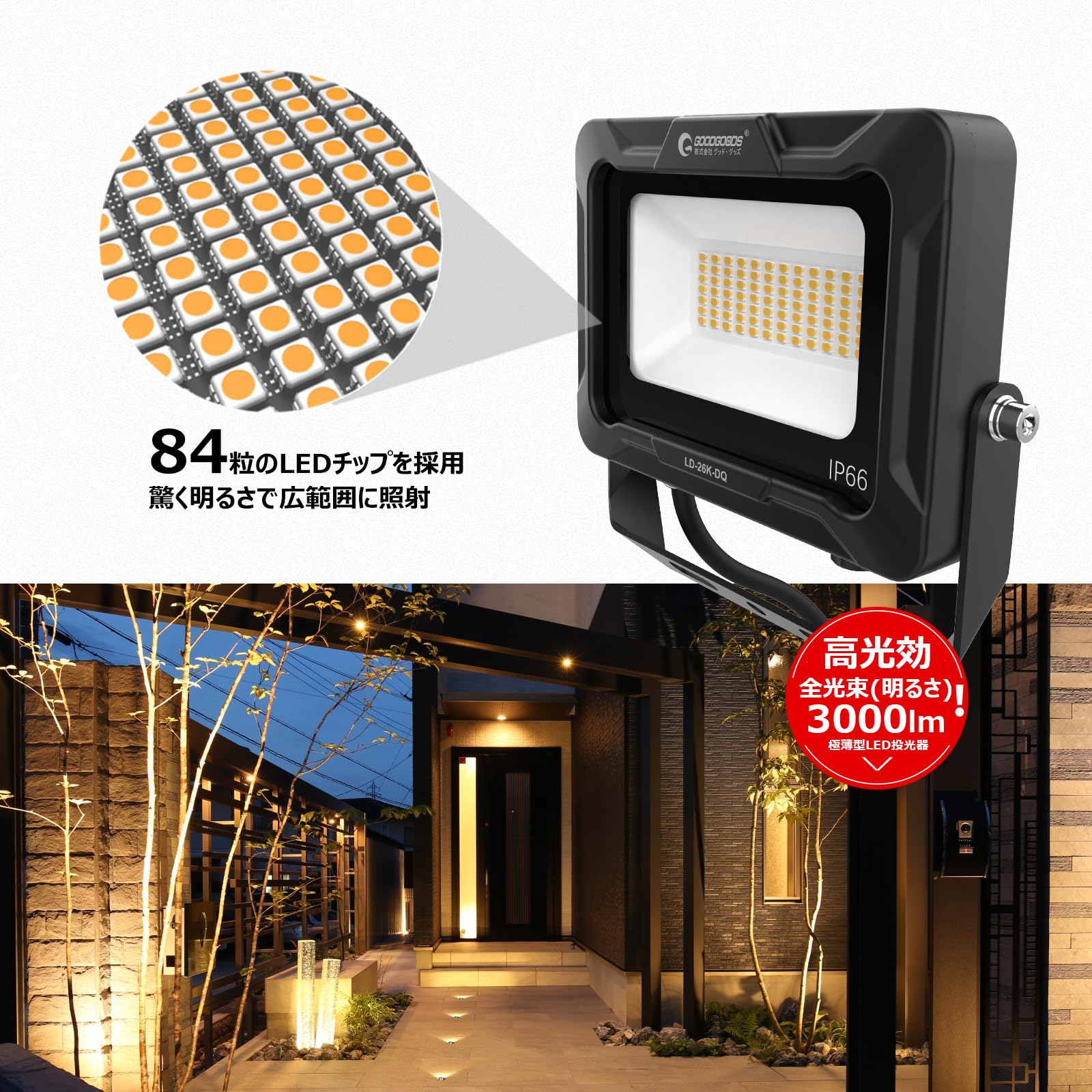 Amazon.co.jp: GOODGOODS LED投光器 ledライト 20W ワークライト