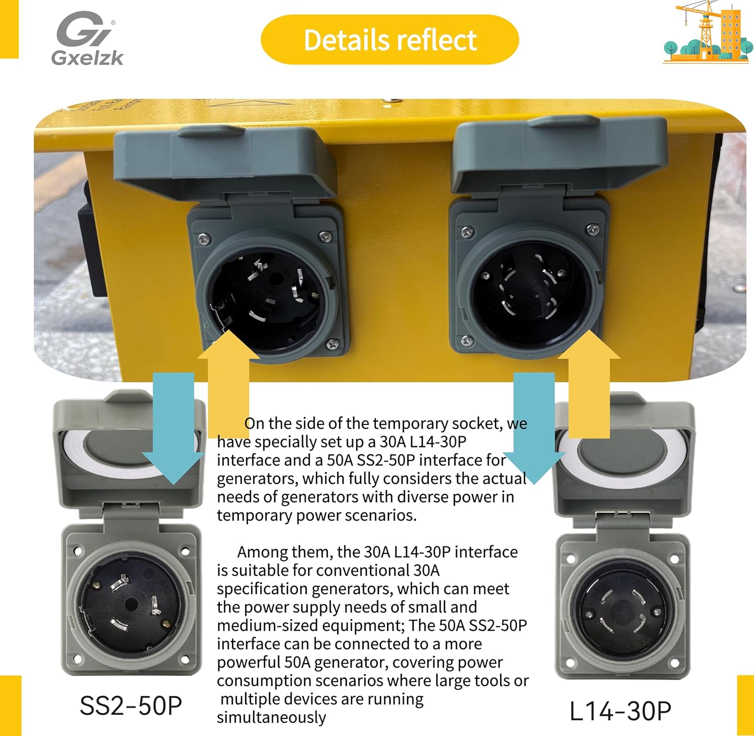 Power Distribution Box Temporary Distribution Box, It has Both 50A and 30A inlets, six 120V CFGI duplexes,Safe and Reliable Power on Any Construction site (50A-Temporary Distribution Box)