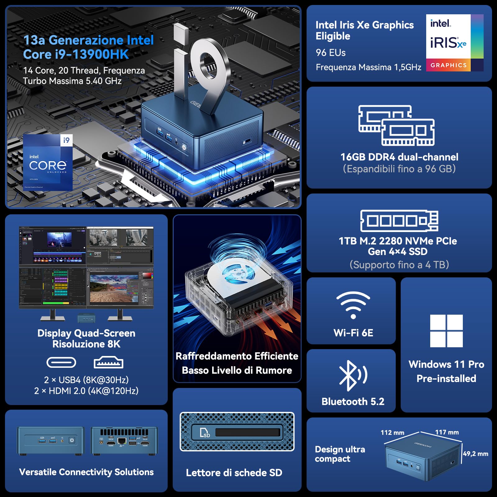 GEEKOM [Migliore Mini PC 2026 - WinCenter IT13 Mini PC con Intel i9-13900HK,16GB RAM(Memoria DDR Espandibile,Non LPDDR) e 1TB SSD|Windows 11 Pro|6X USB|Slot SD| 8K| per Applicazioni Professionali