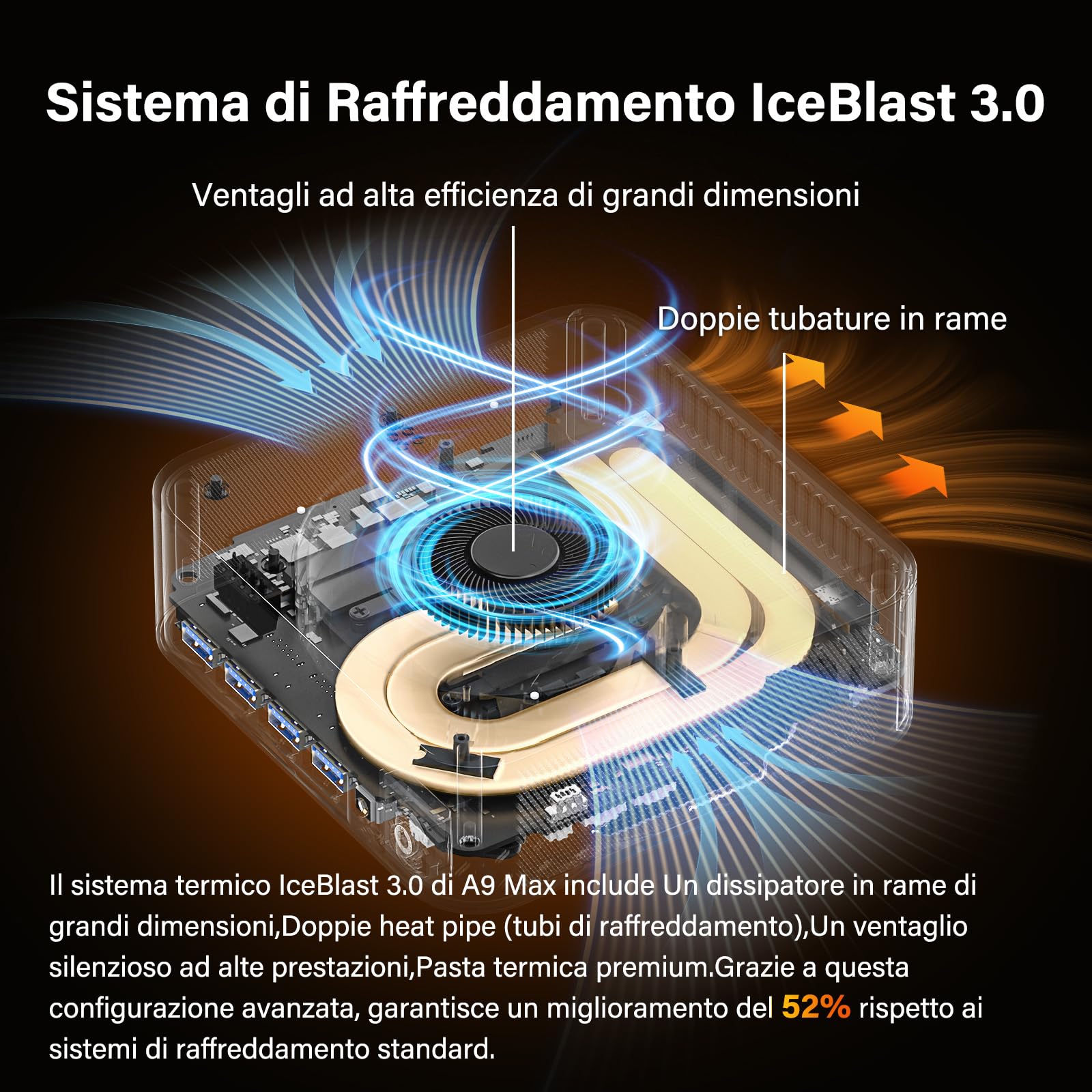 GEEKOM A9 Max 2026 Edition Mini PC AI con AMD Ryzen AI 9 HX 470 (86 TOPS) | 32GB DDR5 + 2TB SSD | Win 11 Pro | per Sviluppatori AI,Home Server | 4x Uscita 8K (HDMI/USB4/DP) Doppia 2.5G LAN | WiFi 7