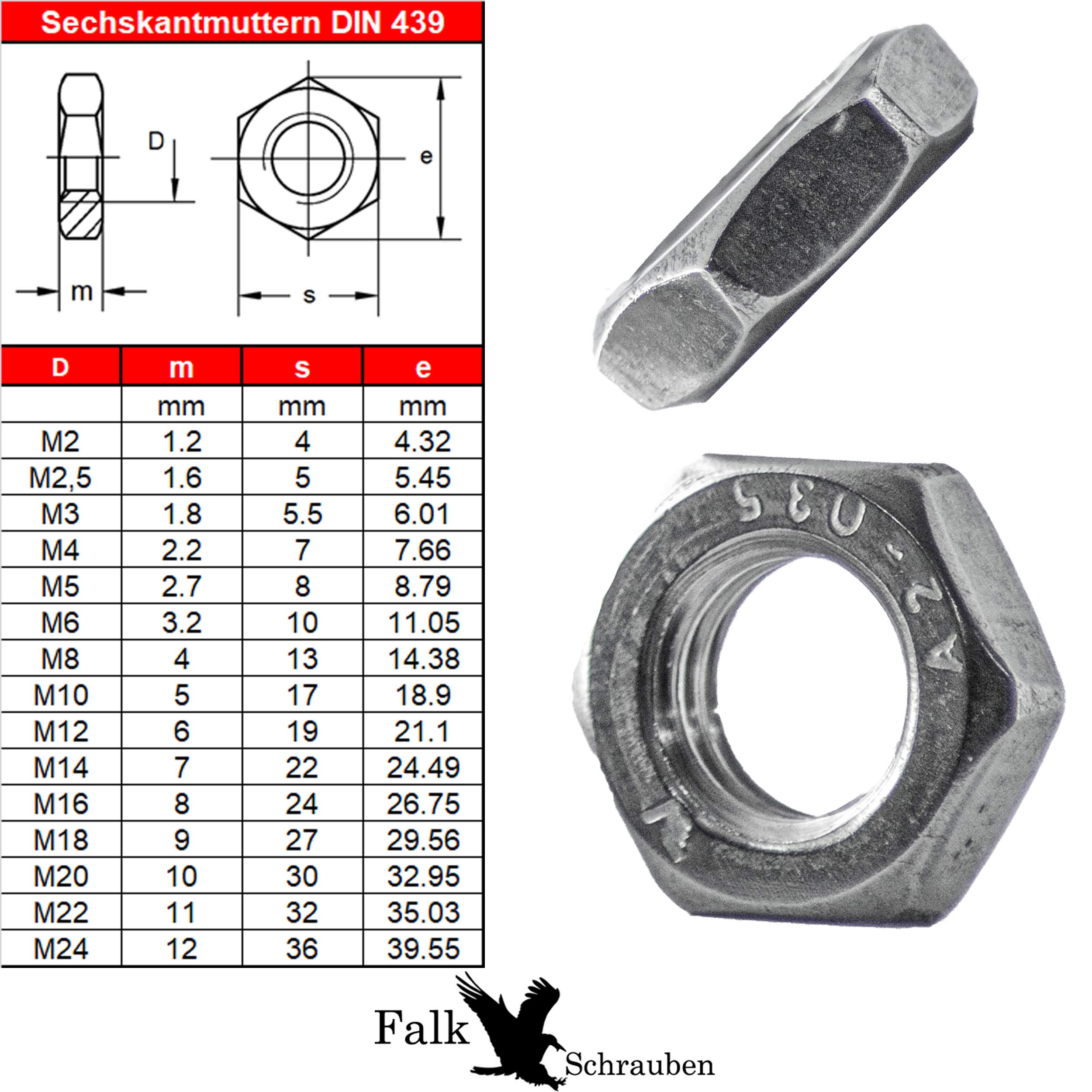 TOOLCRAFT 106948 Zeskantmoeren M8 DIN 439 Staal Galvanisch Verzinkt 100 Stuk S 106948