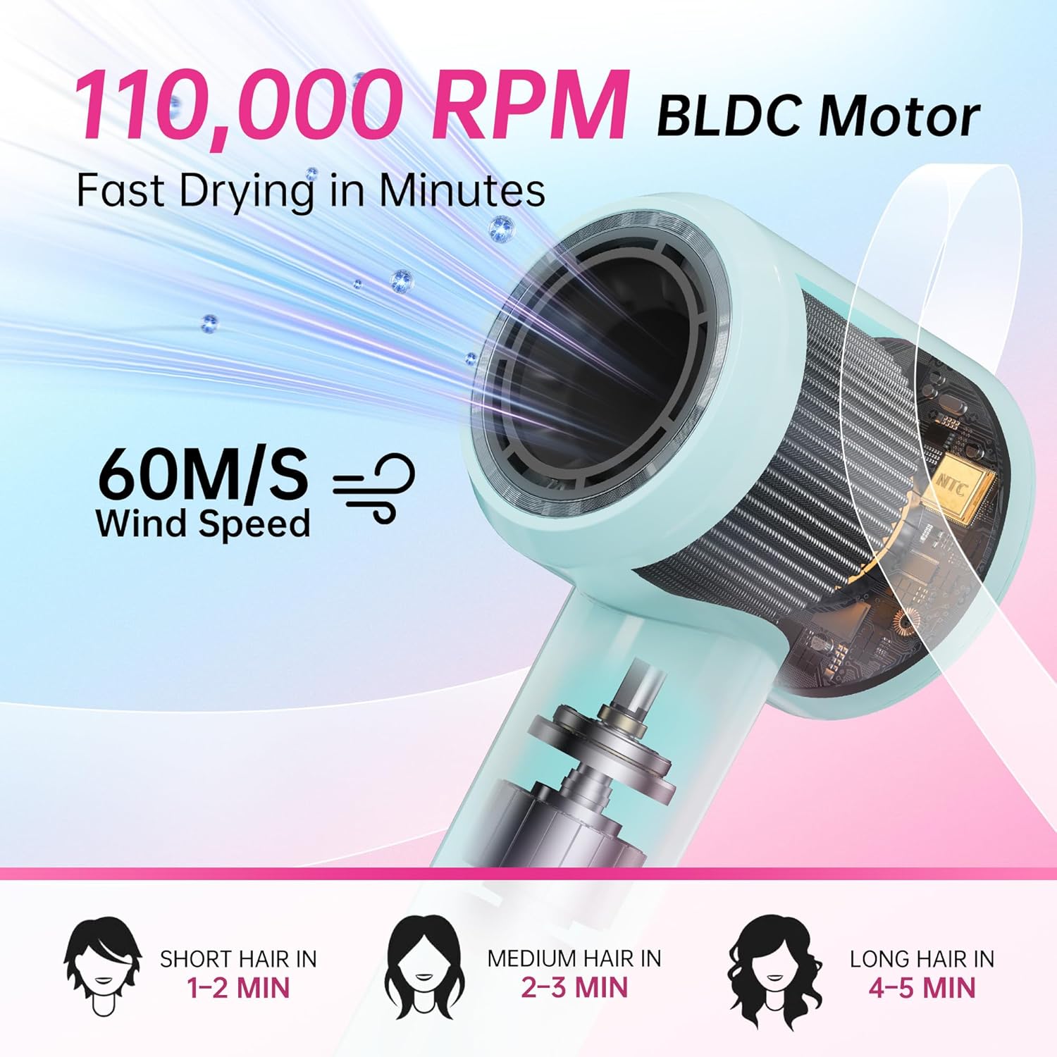 Ionic Hair Dryer, 110000 RPM High-Speed BLDC Motor, Fast Drying Blow Dryer with Negative Ion Technology, 8 Heat & Speed Modes for Curly Thick & Fine Hair, Low Noise Lightweight, Baby Blue