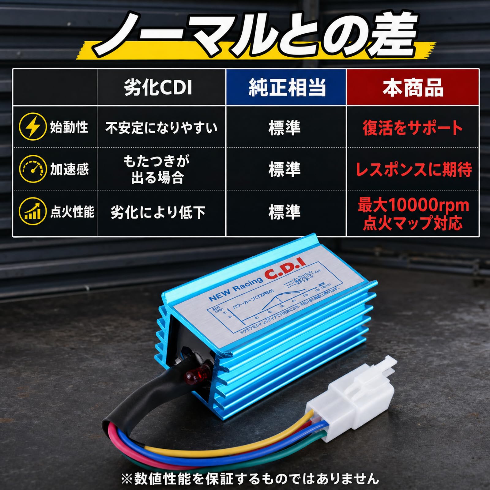 Amazon | TOMMYFIELD af27 aスーパーディオ DIO 競技用 レーシングCDI