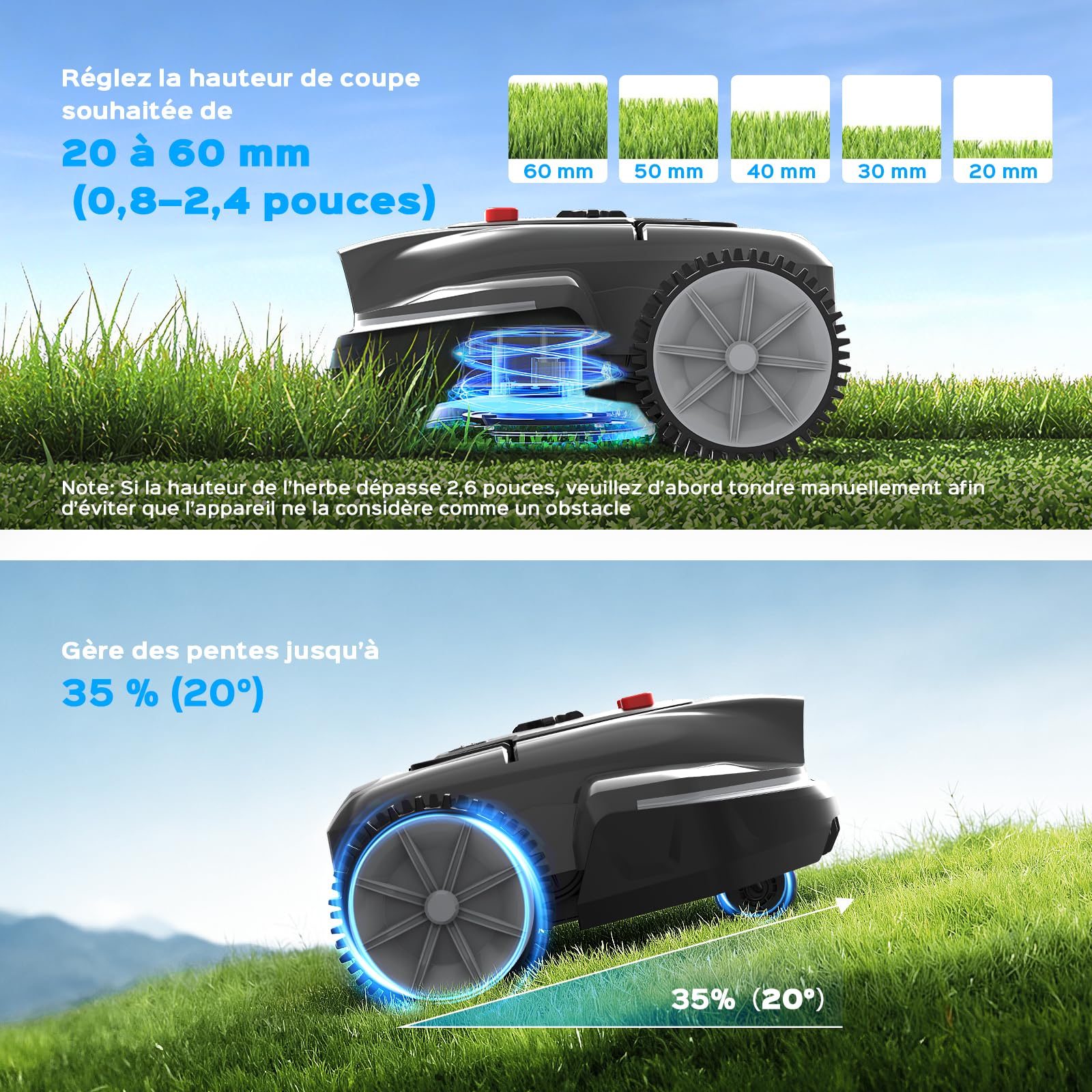 V3 Robot Tondeuse sans Câble Périphérique, Navigation Visuelle IA, Détection de 150+ Obstacles, Contrôle Via App, Moteur sans Balais, 50 DB, Bandes Magnétiques, pour Petits Jardins Plats