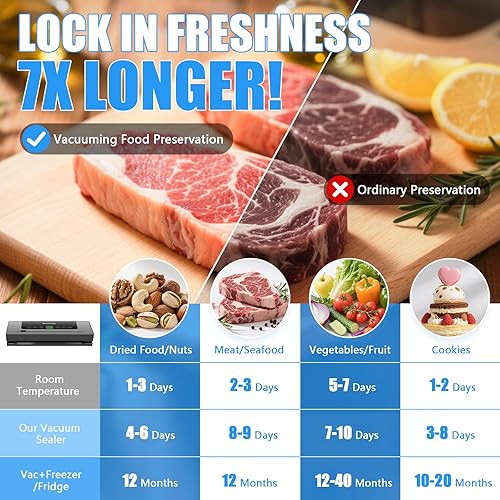 Miniatura 4 de Máquina selladora al vacío para alimentos  Barra de sellado extra larga de 12.6 in  Potente succión de -65 kPa  Modos secos y húmedos  Cortador