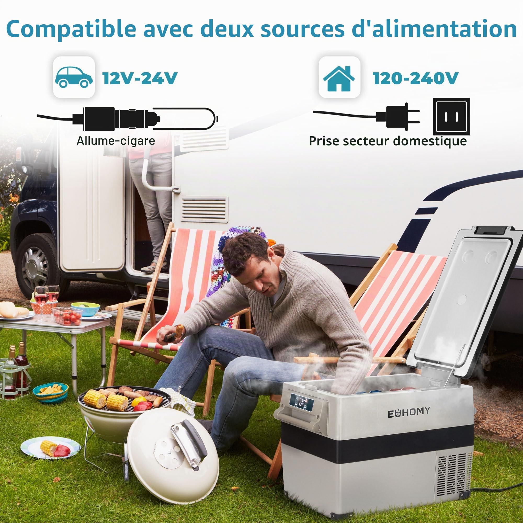 Euhomy Glaciere Electrique 40L, Frigo 12v Glacière à Compression Avec App, Glacière Électrique 12v 220v -20°C à 20°C, Mini Frigo Portable, Frigo Camping Pour Voiture, Camping, Voyages Et Camions