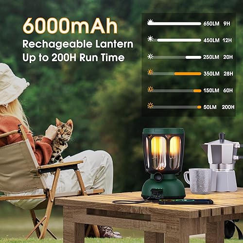 Miniatura 2 de Mesqool Linterna de camping recargable de 6000 mAh, 650 lm LED linternas para cortes de energía emergencia huracán, linterna solar de manivela