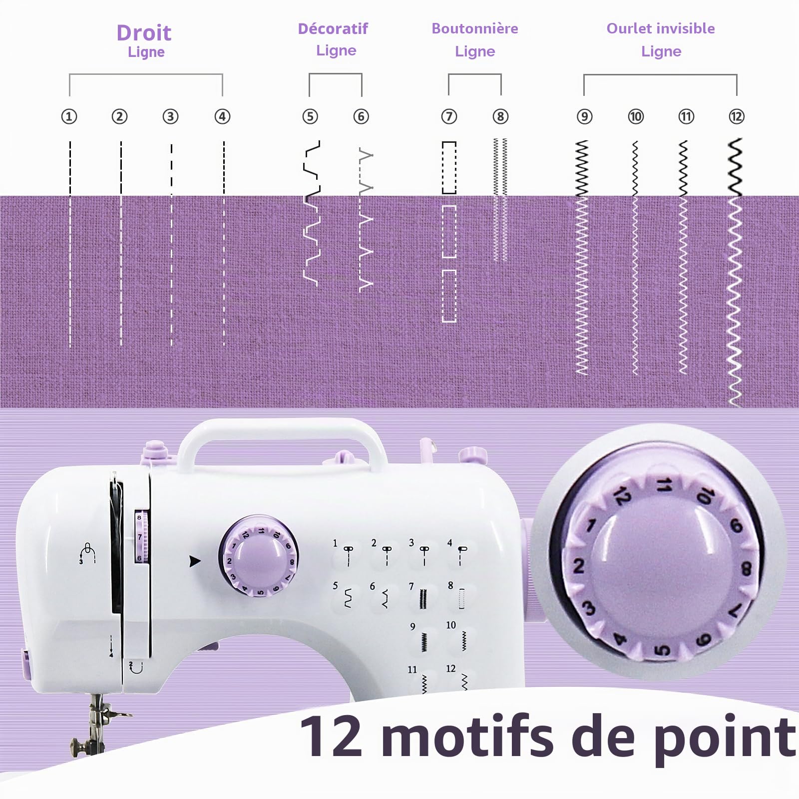 Machine à coudre pour débutants, 12 programmes de points, machine à coudre électrique, mini machine à coudre portable, petite machine à coudre manuelle avec lumière LED avec pédale et kit de