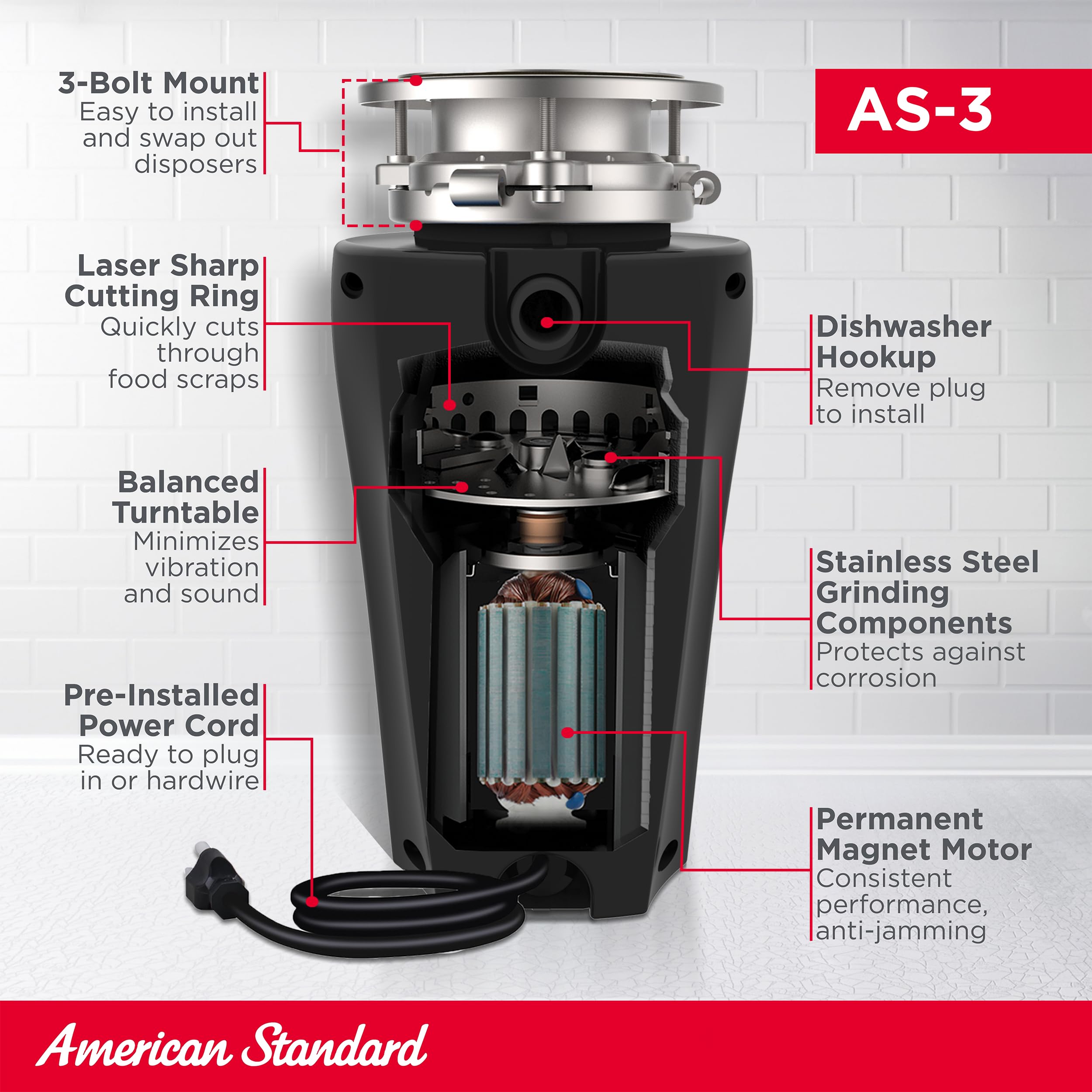 American Standard 10-US-AS-3 Sistema de molienda de residuos de alimentos de acero inoxidable antiatascos para eliminación de basura, negro
