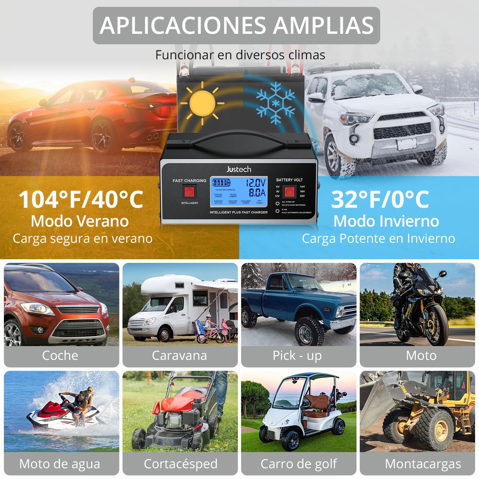 Justech Cargador de Baterias Coche y Moto 6/8/12/14/16/24V,0-10A,Cargador de Batería de Plomo-Ácido Inteligente con Pantalla LCD para AGM,Gel,SLA