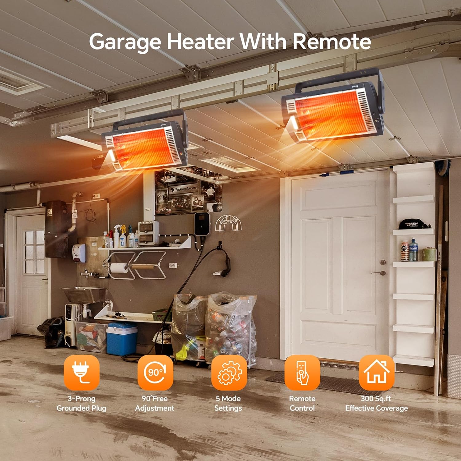 Shinic Garage Heater, 1500W Ceiling Mounted Shop Heater with Remote Control, 5 Mode Settings, 90° Tilting, Overheat Protection & ETL Listed for Indoor Use,Black