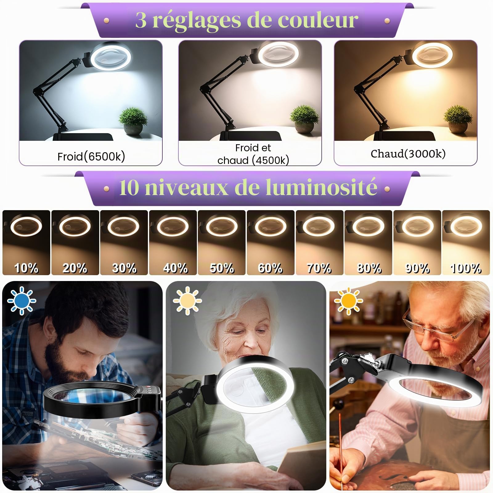 NZQXJXZ 10X 30X Loupe avec Lumière et Support,Lampe Loupe Éclairée à 36 LED
