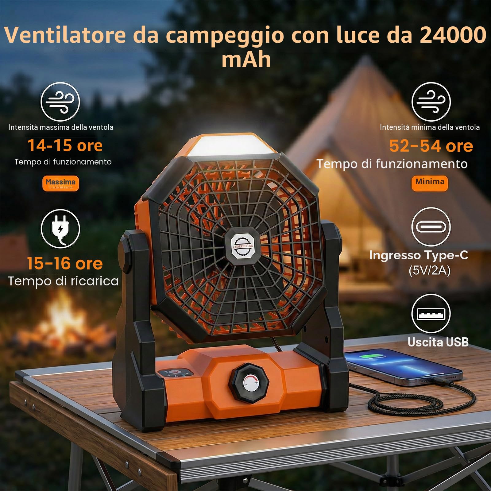 Qoosea Ventilatore da Campeggio 3 in 1 Ventilatore USB-C per Tenda 24000mAh Ricaricabile Ventilatore Portatile da Soffitto o da Scrivania con LED e Gancio per Esterno Pesca Auto Casa Ufficio BBQ