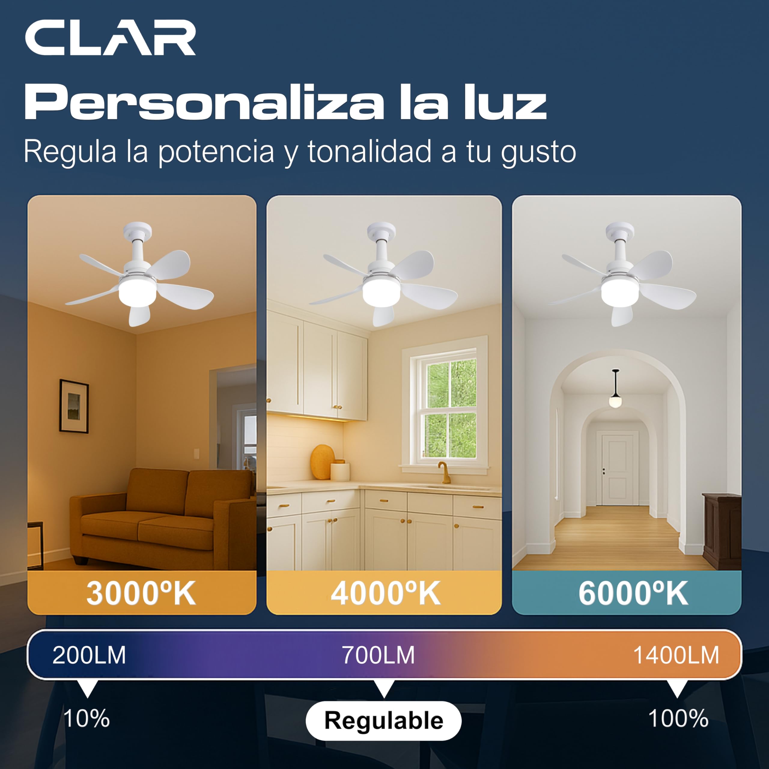 CLAR - Ventilador De Techo Con Luz, Ventilador Techo Habitación Pequeña, Ventilador De Techo Pequeño, Ceiling Fan With Light