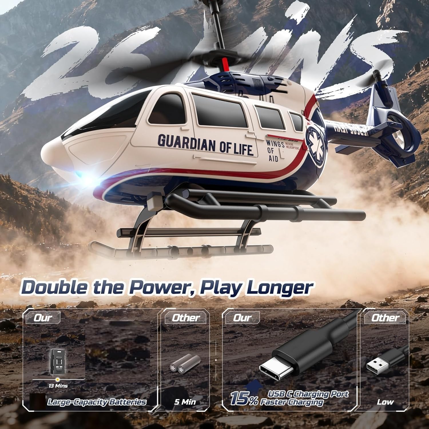 Jack Royal Remote Control Helicopter, Rescue RC Helicopter Toy with LED Lights, Batteries, Altitude Hold & 2.4GHz Stable Control, Realistic Rescue Design, Ideal Gift for Kids and Adults (City Rescue) 1