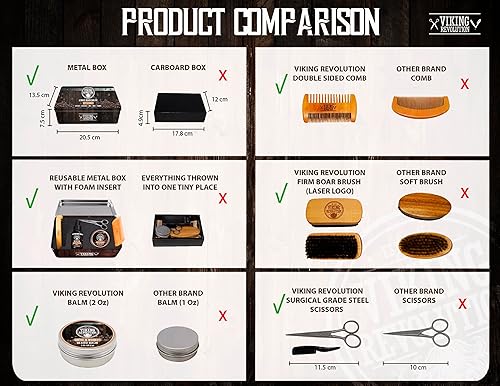 Vista 17 de Kit de crecimiento de barba - aceite, bálsamo, suero, rodillo Derma y peine de madera para el crecimiento de la barba y el bigote