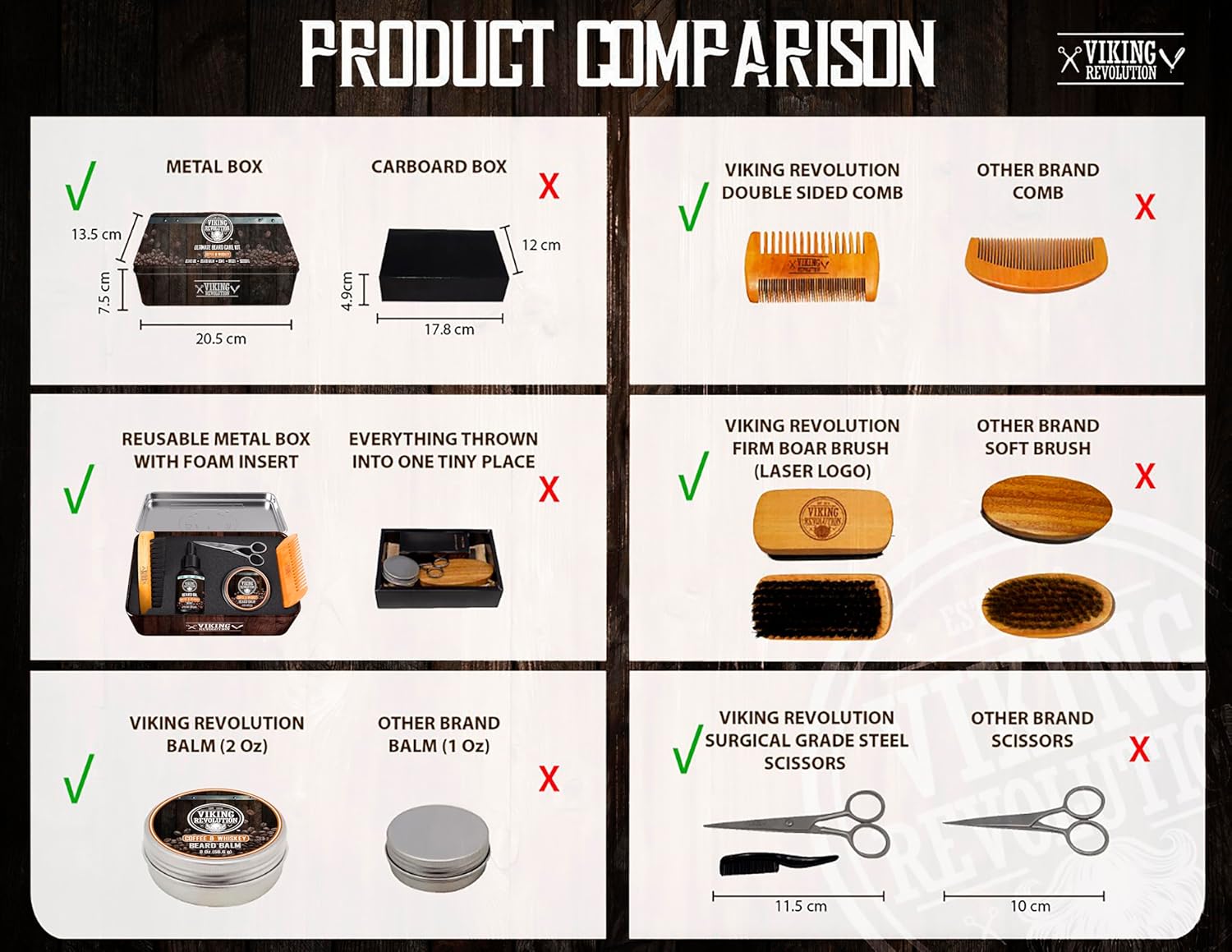 Viking Revolution - Ultimate Beard Kit Coffee and Whiskey - Beard Grooming Kit for Men with Beard Brush, Beard Comb, Beard Balm, Beard Oil, Beard and Moustache Scissors - Husband Gifts for Men - Image 9