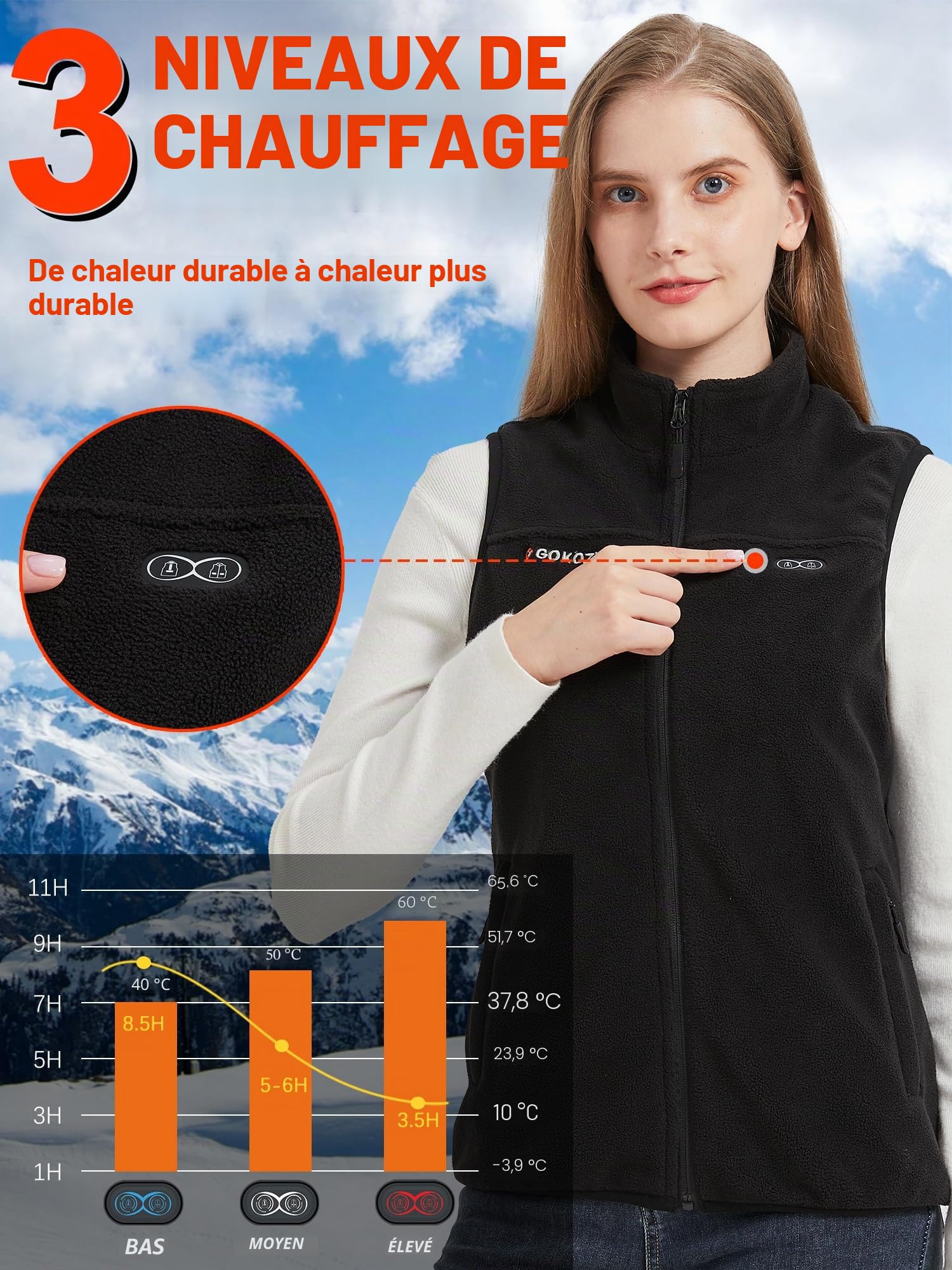 Gokozy Gilet Chauffant Femme Polaire avec Batterie,Polaire Veste Chauffante Femme,Doudoune Chauffante Femme Gilet Chauffant avec 3 Températures pour Randonnée Ski Camping