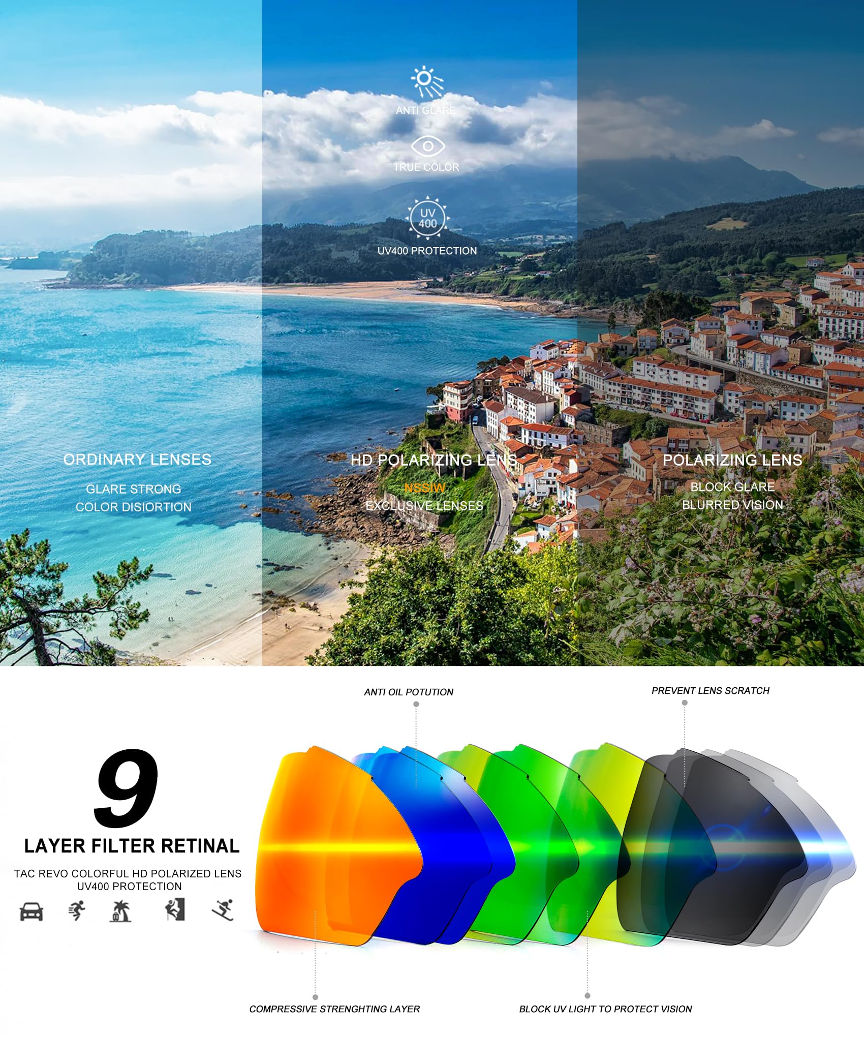 NSSIW Occhiali da sole polarizzati per uomo-donna sportivi da uomo: occhiali da sole avvolgenti UV400 per corsa, pesca, golf, confezione da 3