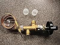 Review Image by JP JP