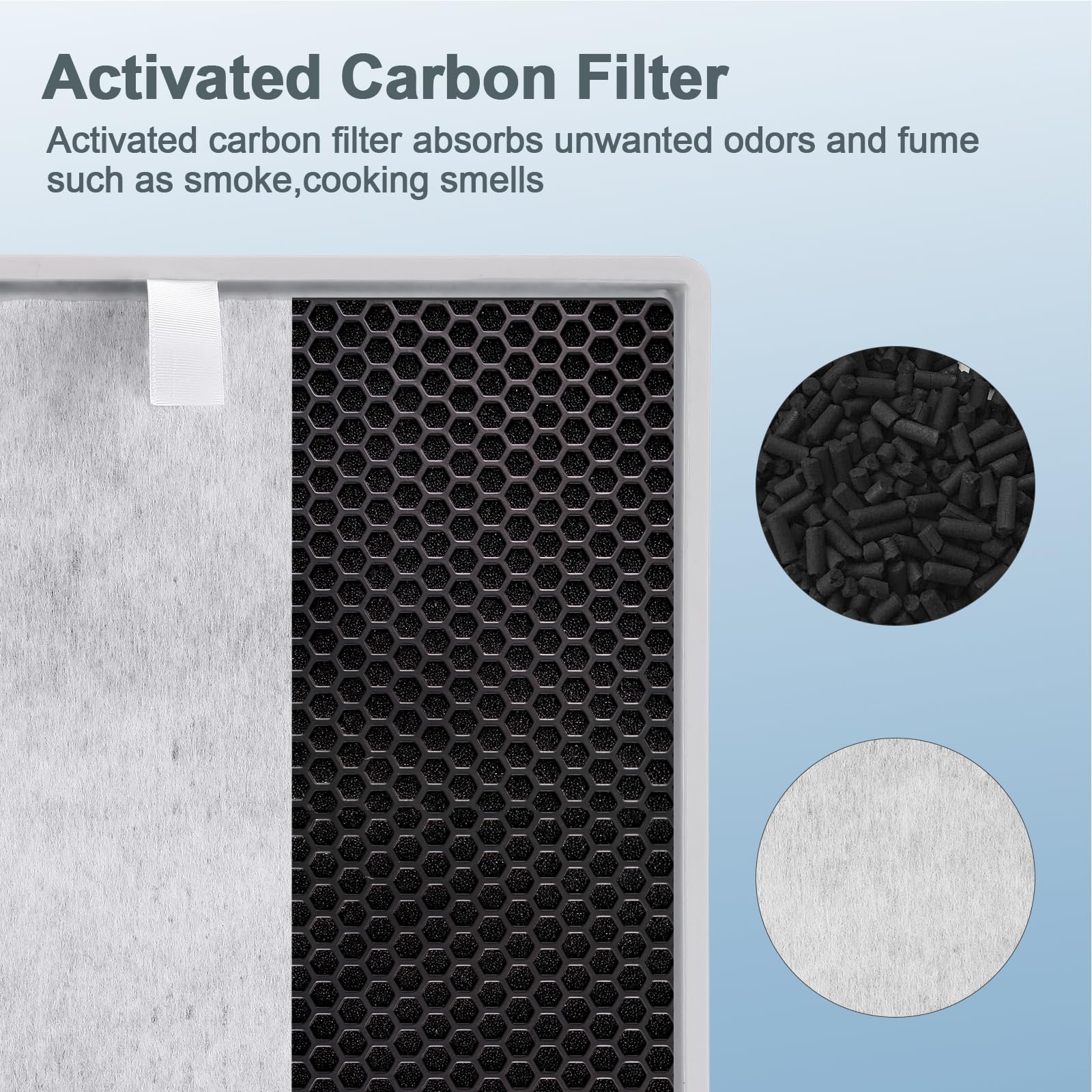 Paquete de 2 filtros HE401 para purificador de aire Shark 4, filtro HEPA H13 de repuesto, compatible con modelos HE401, HE402, HE405, HE400, UA415, números de pieza HE4FKPET, HE4FKBAS, HE4FKPRO,