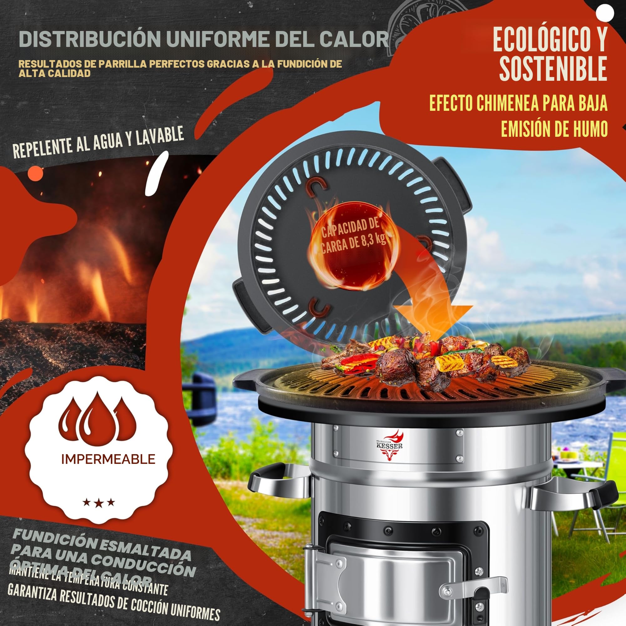 KESSER® Placa de cocción para estufa de cohetes, horno holandés, barbacoa, cohete, estufa de leña, hornillo de camping, barbacoa de camping