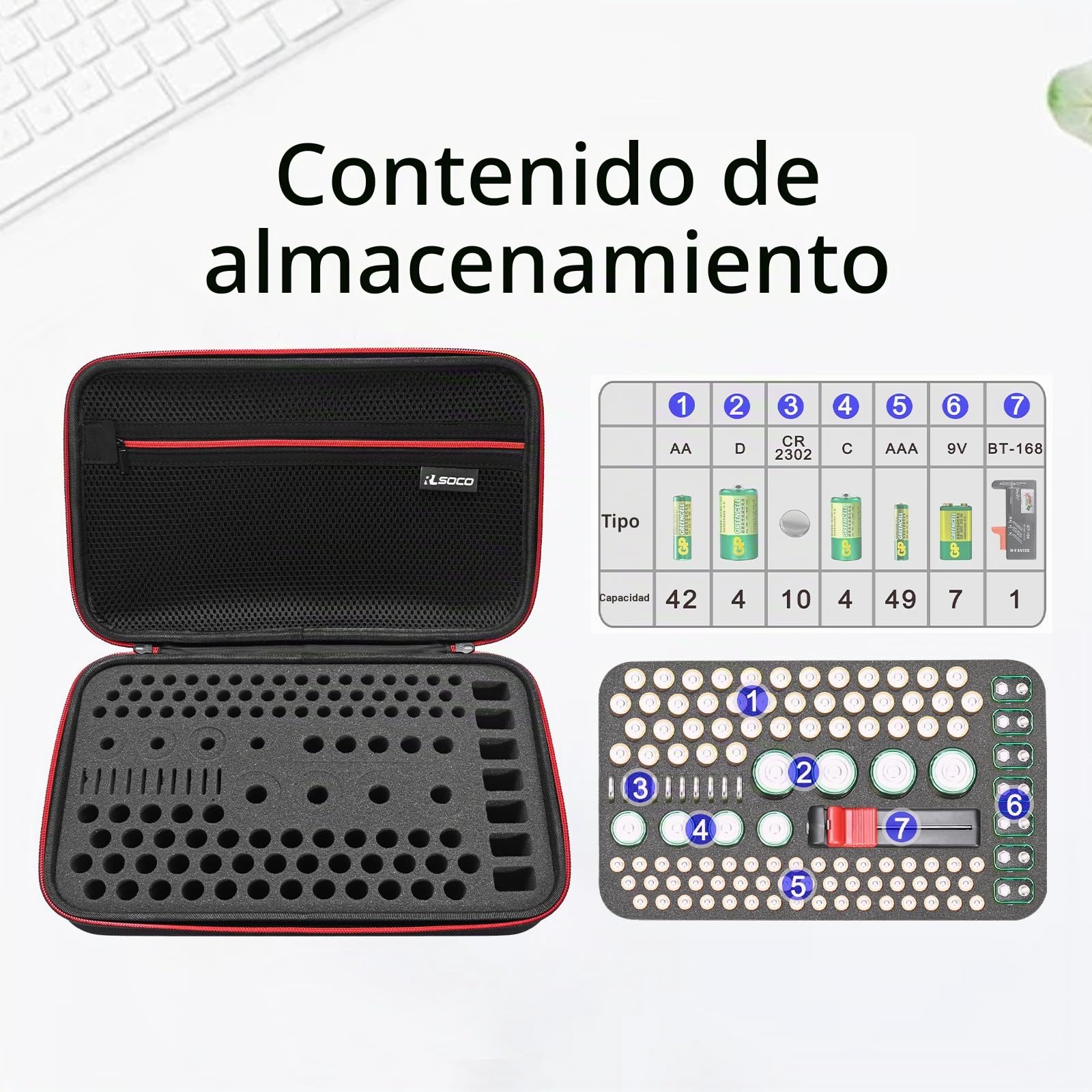 RLSOCO Funda para pilas con comprobador - Caja organizadora grande para pilas con capacidad para más de 120 pilas: AA, AAA, C, D, 9 V, BT-168 | Estuche con cremallera YKK (pilas no incluidas)